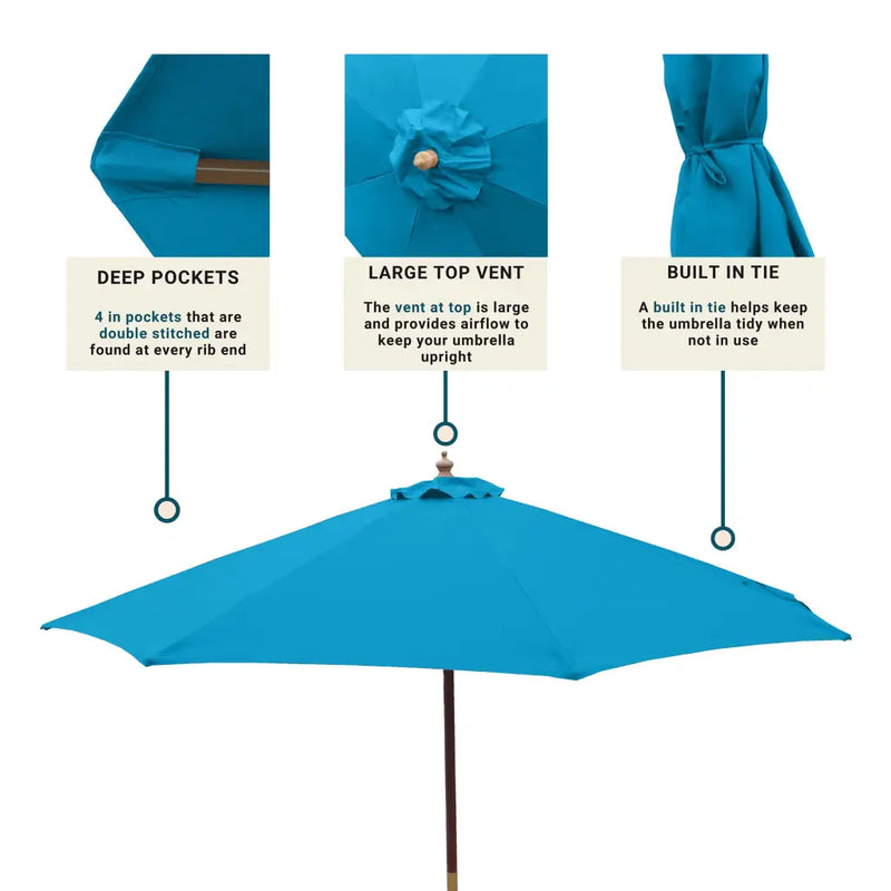 9ft Market Patio Umbrella 8 Rib Replacement Canopy Teal - 9
