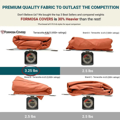 9ft Market Patio Umbrella 8 Rib Replacement Canopy