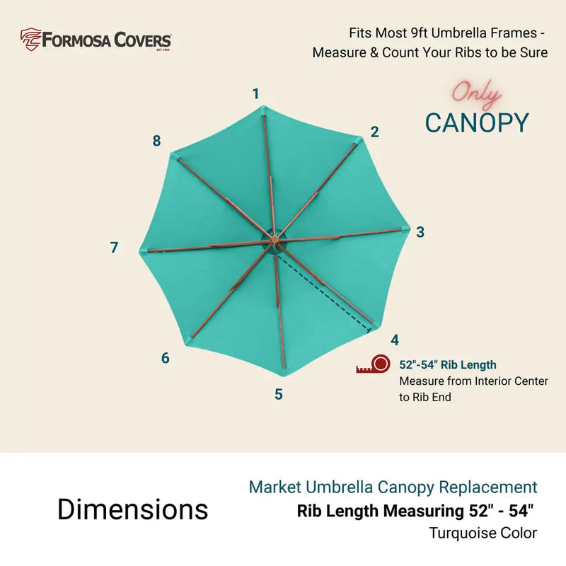 9ft Market Patio Umbrella 8 Rib Replacement Canopy Turquoise