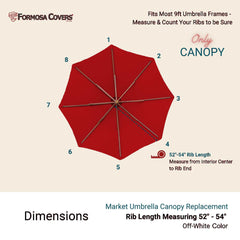 A diagram showcasing the cherry red 9ft Market Patio Umbrella 8 Rib Replacement Canopy from Formosa Covers. The 300 denier polyester umbrella features eight individually numbered ribs. Instructions indicate that the UV-treated canopy fits most 9ft umbrella frames and advise measuring the ribs (52”-54”) from the interior center to the rib end. The canopy is cherry red.