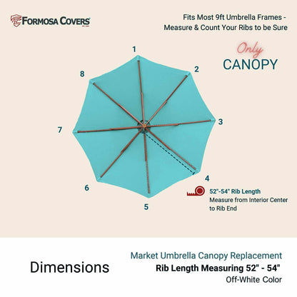A replacement canopy for a 9ft frame, shown from above, features a glacier blue, durable polyester fabric with eight ribs. It fits most 9ft frames and measures between 52 and 54 inches in rib length. The item is UV-treated and is provided by Formosa Covers.