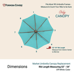 A replacement canopy for a 9ft frame, shown from above, features a glacier blue, durable polyester fabric with eight ribs. It fits most 9ft frames and measures between 52 and 54 inches in rib length. The item is UV-treated and is provided by Formosa Covers.