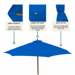 The Formosa Covers 9ft Market Patio Umbrella 8 Rib Replacement Canopy in Cobalt Blue features three highlighted advantages: 1. Deep pockets with double-stitched, 4-inch pockets at each rib end for extra durability. 2. A large top vent designed to improve airflow and stability. 3. A built-in tie that keeps the umbrella tidy when not in use.
