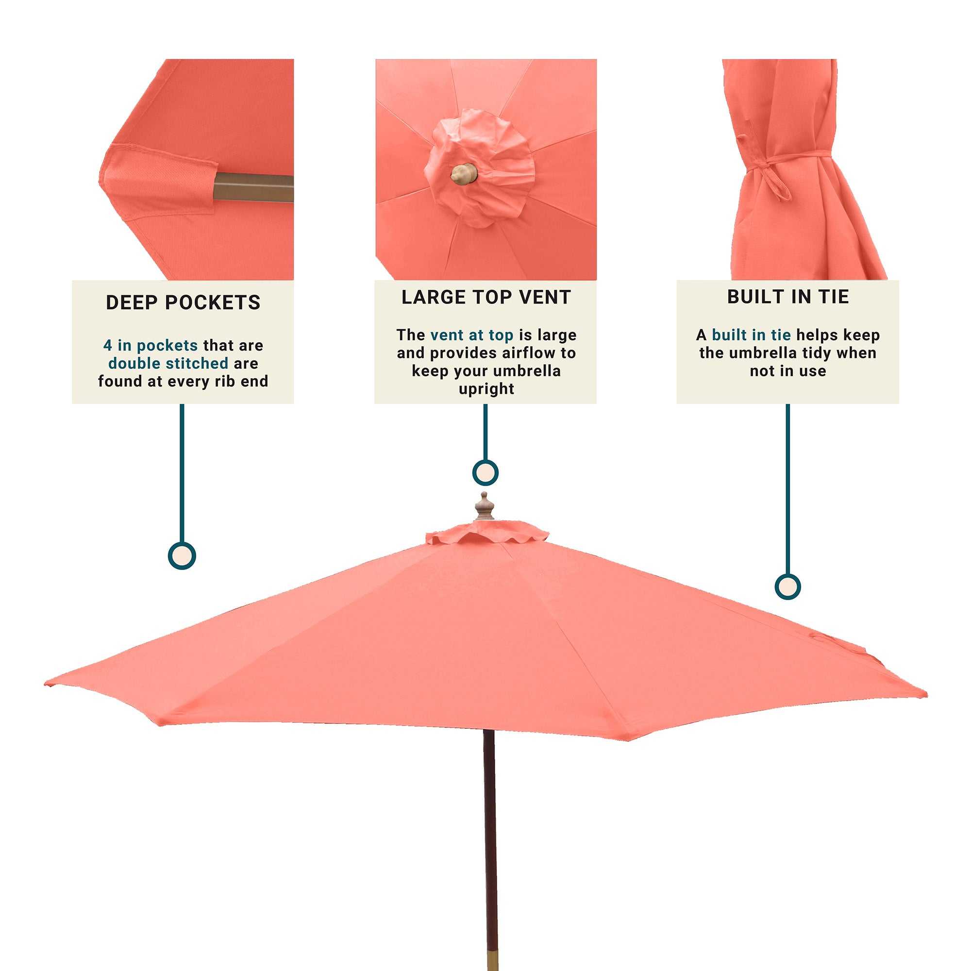 9ft Market Patio Umbrella 6 Rib Replacement Canopy Peach Coral