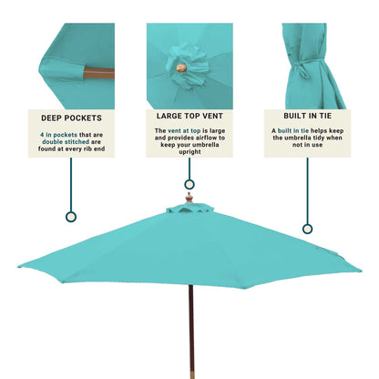 Introducing the 9ft Market Patio Umbrella 8 Rib Replacement Canopy in Glacier Blue by Formosa Covers. This patio umbrella features deep pockets at the rib ends for enhanced stability, a large top vent to ensure optimal airflow, and a built-in tie to keep the umbrella neat and secure when not in use. Crafted from durable polyester fabric, it is also UV-treated for added protection.