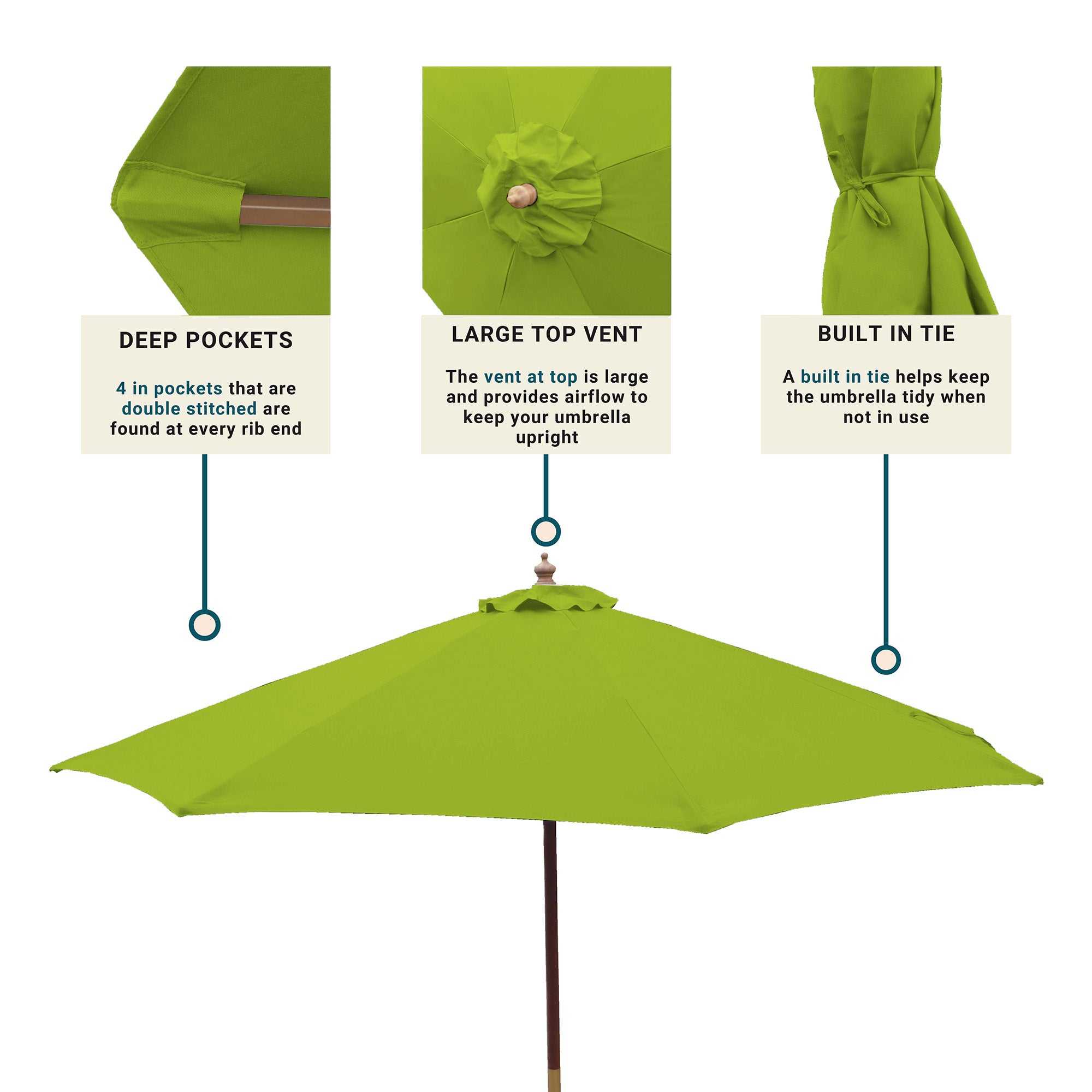 9ft Market Patio Umbrella 8 Rib Replacement Canopy Avocado Lime Green