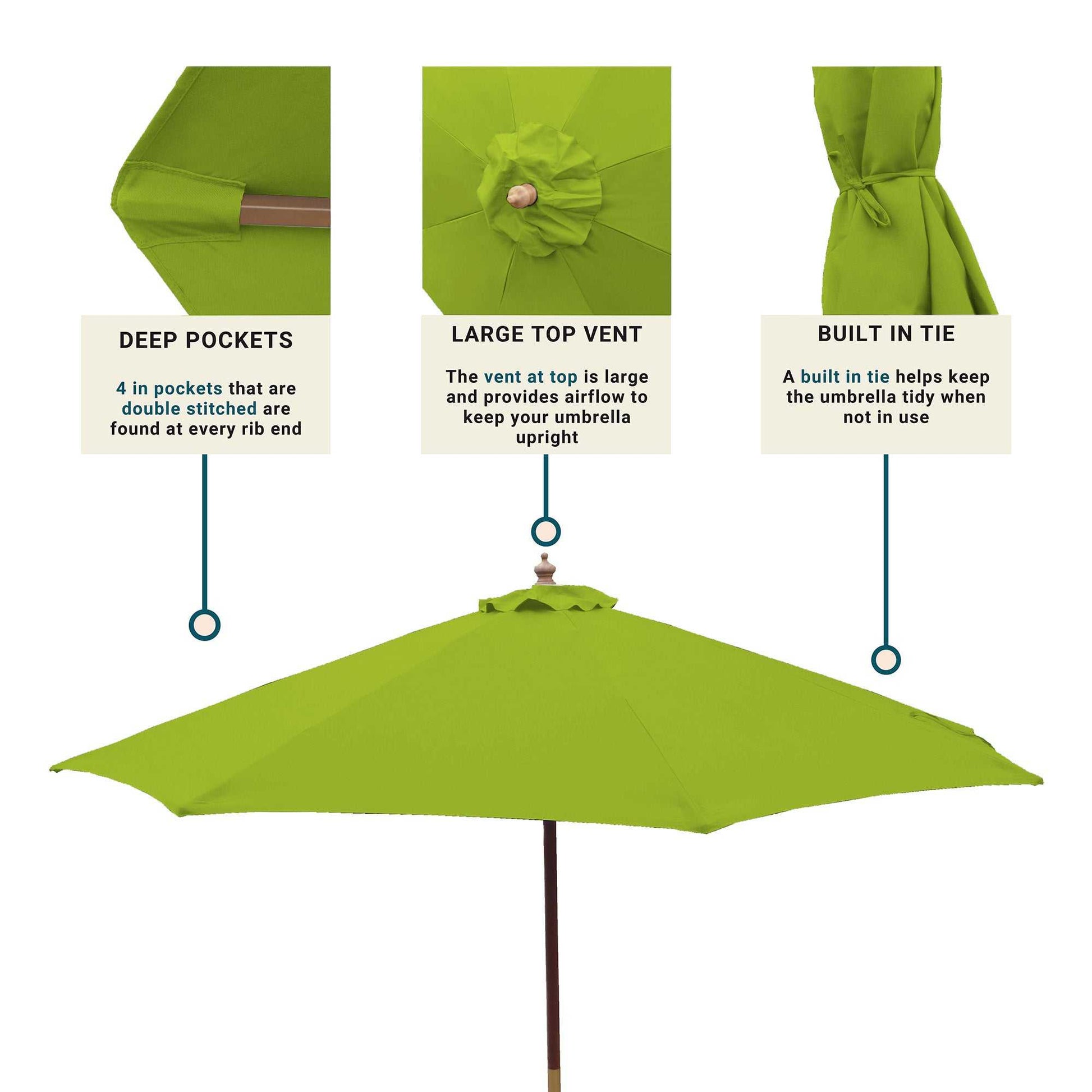 9ft Market Patio Umbrella 8 Rib Replacement Canopy Avocado Lime Green