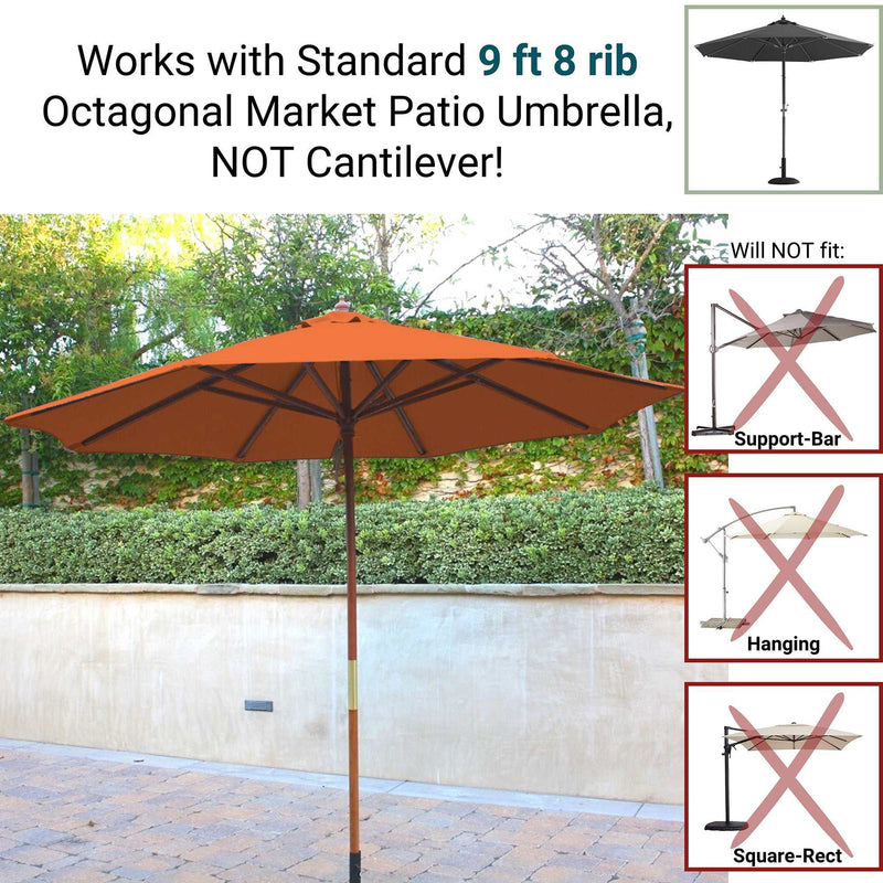 A 9ft Market Patio Umbrella 8 Rib Replacement Canopy in tangerine from Formosa Covers is standing in a backyard. The text states, "Works with Standard 9 ft 8 rib Octagonal Market Patio Umbrella." Adjacent images show incompatible umbrella types: support-bar, hanging, and square-rectangular, all marked with red Xs.