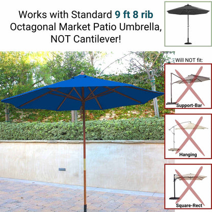 An image of a cobalt blue octagonal patio umbrella with nine ribs standing on a patio. Text indicates that the Formosa Covers 9ft Market Patio Umbrella 8 Rib Replacement Canopy works with standard 9ft 8 rib umbrellas and not cantilever types. Diagrams on the right show incompatible styles: support-bar, hanging, and square-rect.
