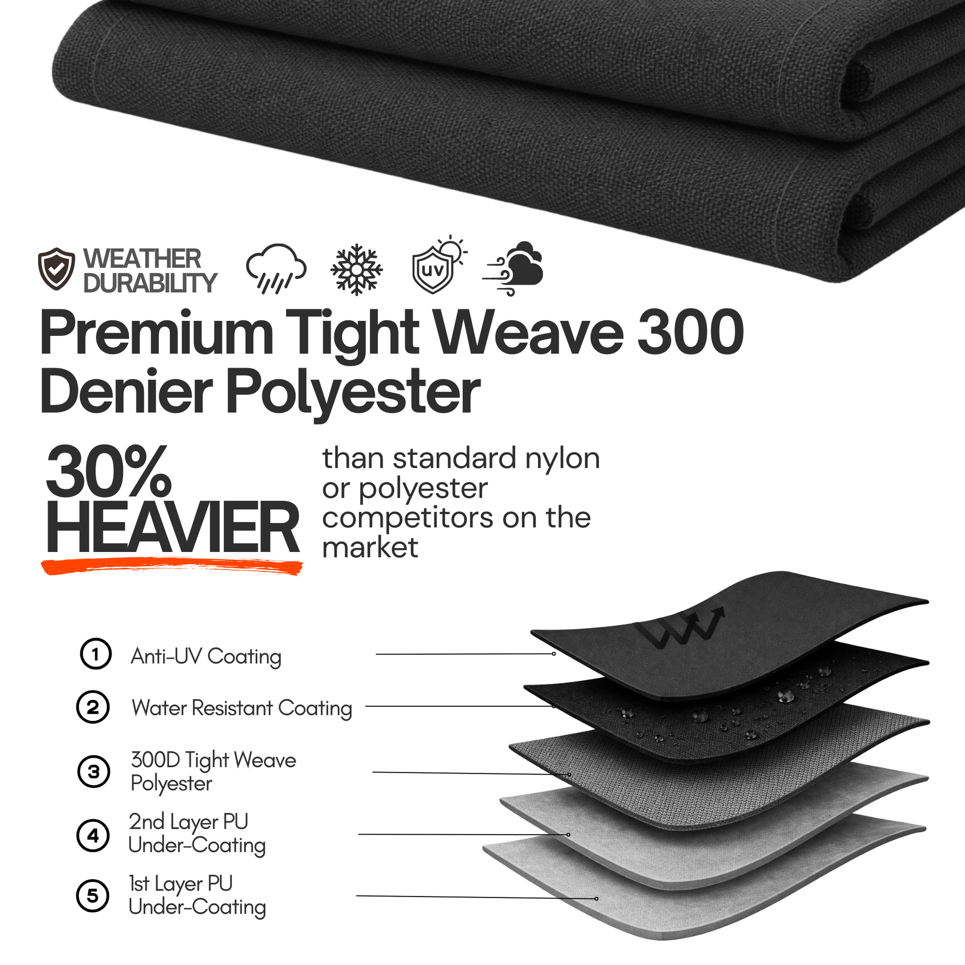 Black XL ATV Cover - 89"L x 47"W x 40"H - Formosa Covers