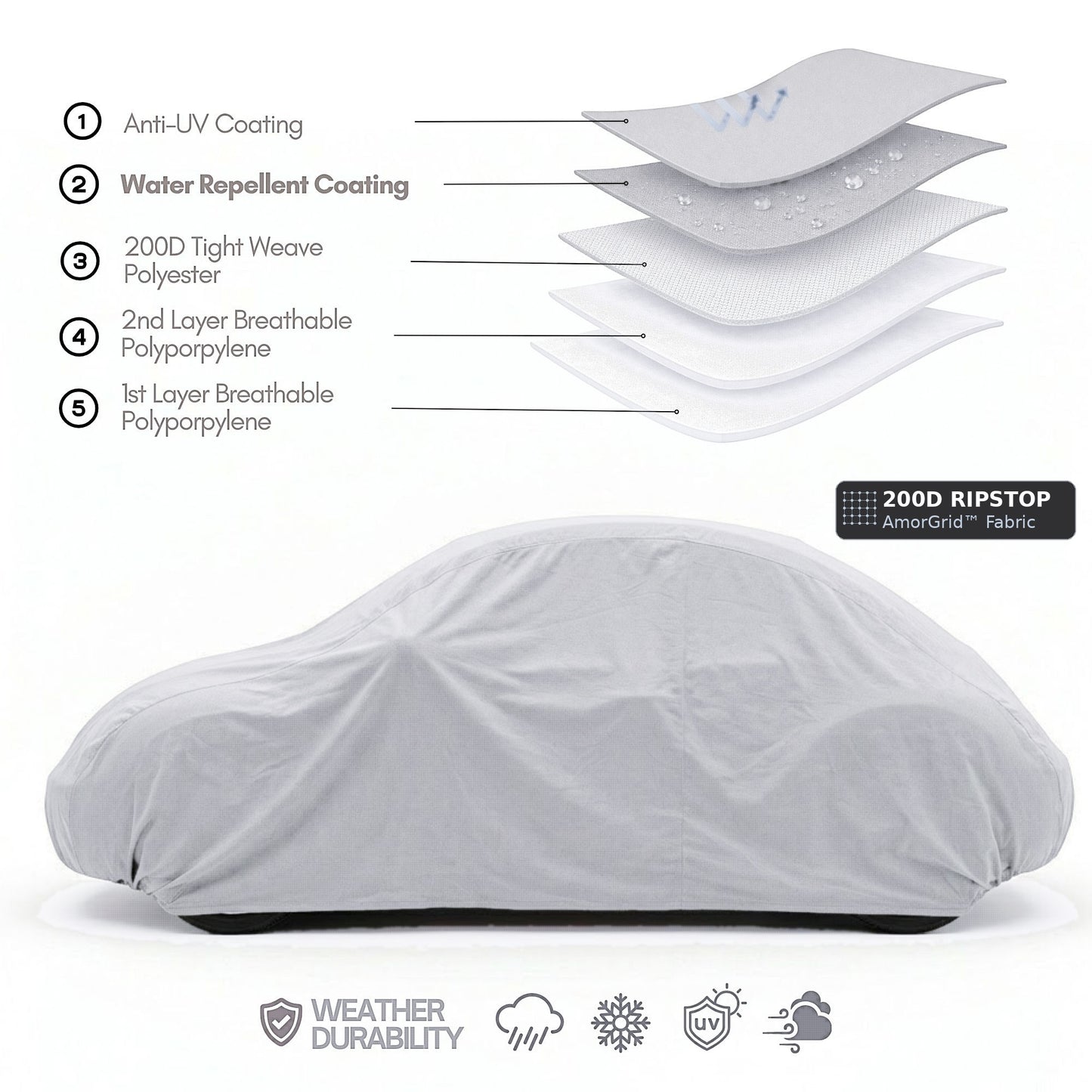 Volkswagen Beetle Car Cover | AmorGrid 200D Ripstop Silver | 5-Layer Waterproof UV Protection | VW Bug Cover Fits 161"L