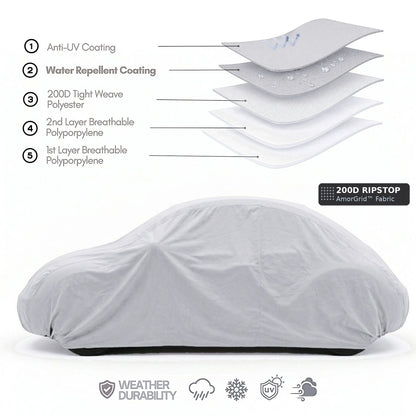 Volkswagen Beetle Car Cover | AmorGrid 200D Ripstop Silver | 5-Layer Waterproof UV Protection | VW Bug Cover Fits 161"L