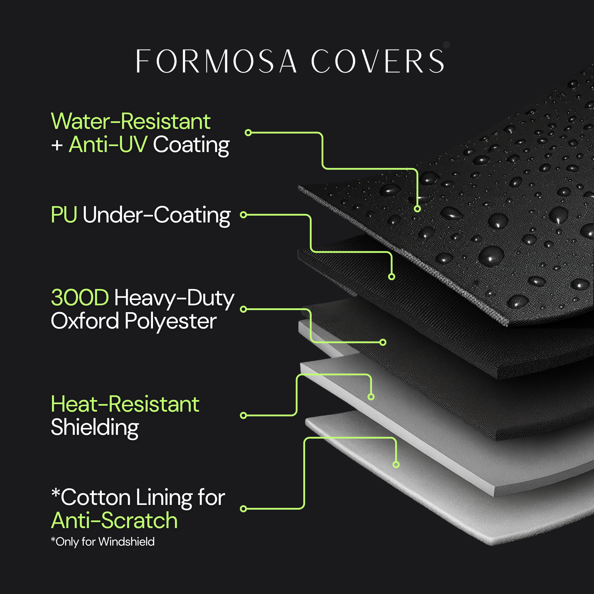 Deluxe Motorcycle Cover, All Season & Light Weight (XL) Black