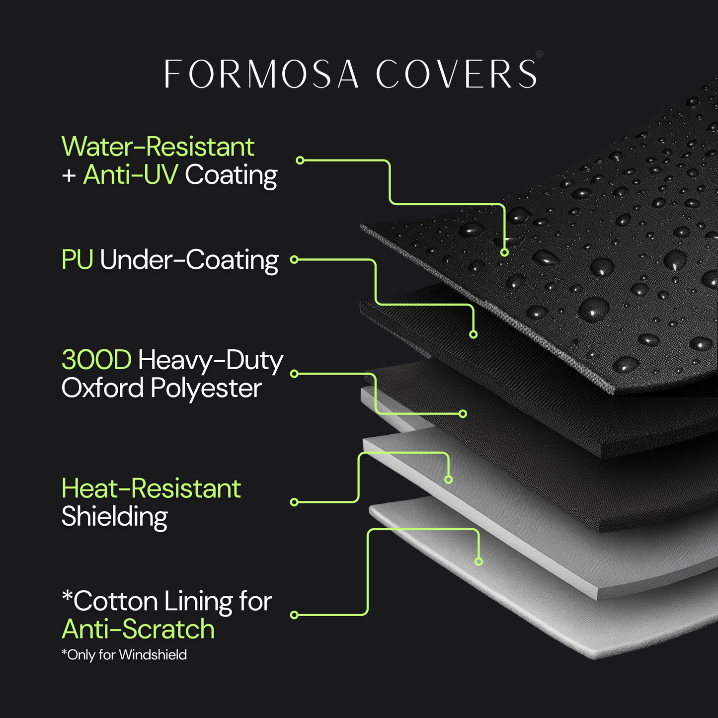 Deluxe Light Weight Motorcycle Cover with Skull Logo - Fits up to 108"L (XXL) - Formosa Covers