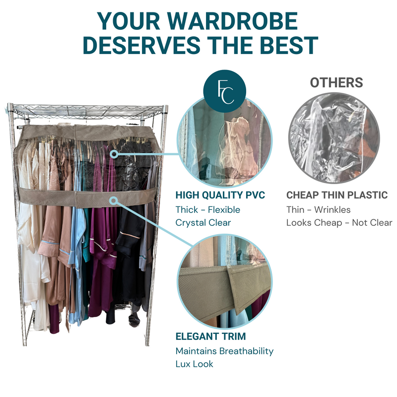 A wire wardrobe rack covered with the Formosa Covers Closet Rod and Portable Clothing Rack Shoulder Garment Dust Cover, featuring clothes inside. The text highlights the thick, flexible, clear PVC material and elegant trim for superior wardrobe protection. A cheap thin plastic bag is shown as wrinkled and unclear. Text reads: "YOUR WARDROBE DESERVES THE BEST." This adjustable cover fits racks 26" to 48" long.
