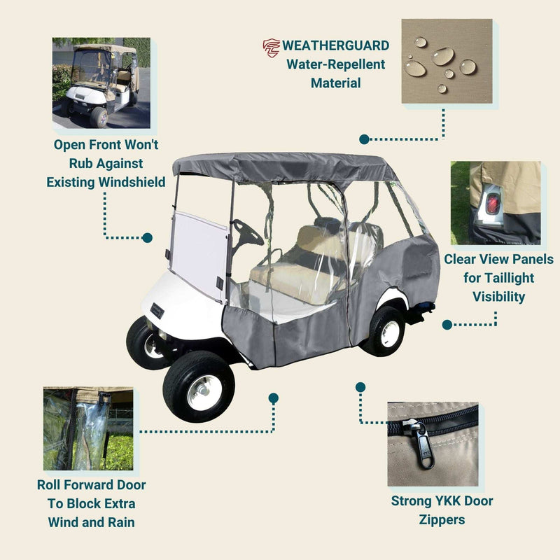 A white golf cart equipped with a gray 2+2 Passenger Short Roof 58"L 3 Sides Golf Cart Driving Enclosure Cover from Formosa Covers. Features include water-repellent material, clear view taillight panels, YKK door zippers, a roll-forward door for wind and rain protection, and an open front to prevent rubbing against the windshield.