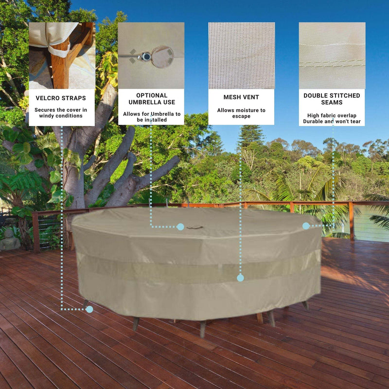 The Formosa Covers Patio Conversation Set Cover for a round table (104" in diameter and 31" in height) with an umbrella hole, classic taupe in color and mildew-resistant, graces a wooden patio surrounded by trees. Key features are highlighted: velcro straps, optional umbrella use, mesh vent, double-stitched seams, and its water-resistant design.