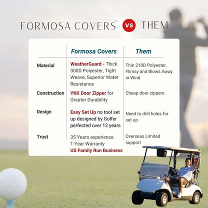 2 Passenger Driveable Golf Cart Enclosure Golf Cart Rain Cover YKK Door Zippers - Taupe - Formosa Covers