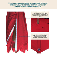 Diagram showing close-up views of two design elements for easy installation of the Formosa Covers 11ft Cantilever Supported Bar Umbrella 8 Rib Replacement Canopy Red. The first image highlights a red, UV-treated fabric seal with Velcro for reinforcement. The second image shows a screw securing the canopy with a grommet.