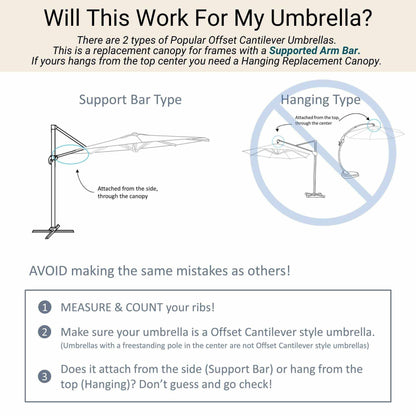 The infographic titled "Will This Work For My Umbrella?" from Formosa Covers explains the differences between Support Bar Type and Hanging Type cantilever umbrellas. It illustrates the Support Bar attached from the side through the canopy and the Hanging Type attached from the top center. The text advises choosing a Replacement Patio Umbrella, such as their 11ft Cantilever Supported Bar Umbrella 8 Rib Replacement Canopy in Tuscan Orange, for a durable canopy option.