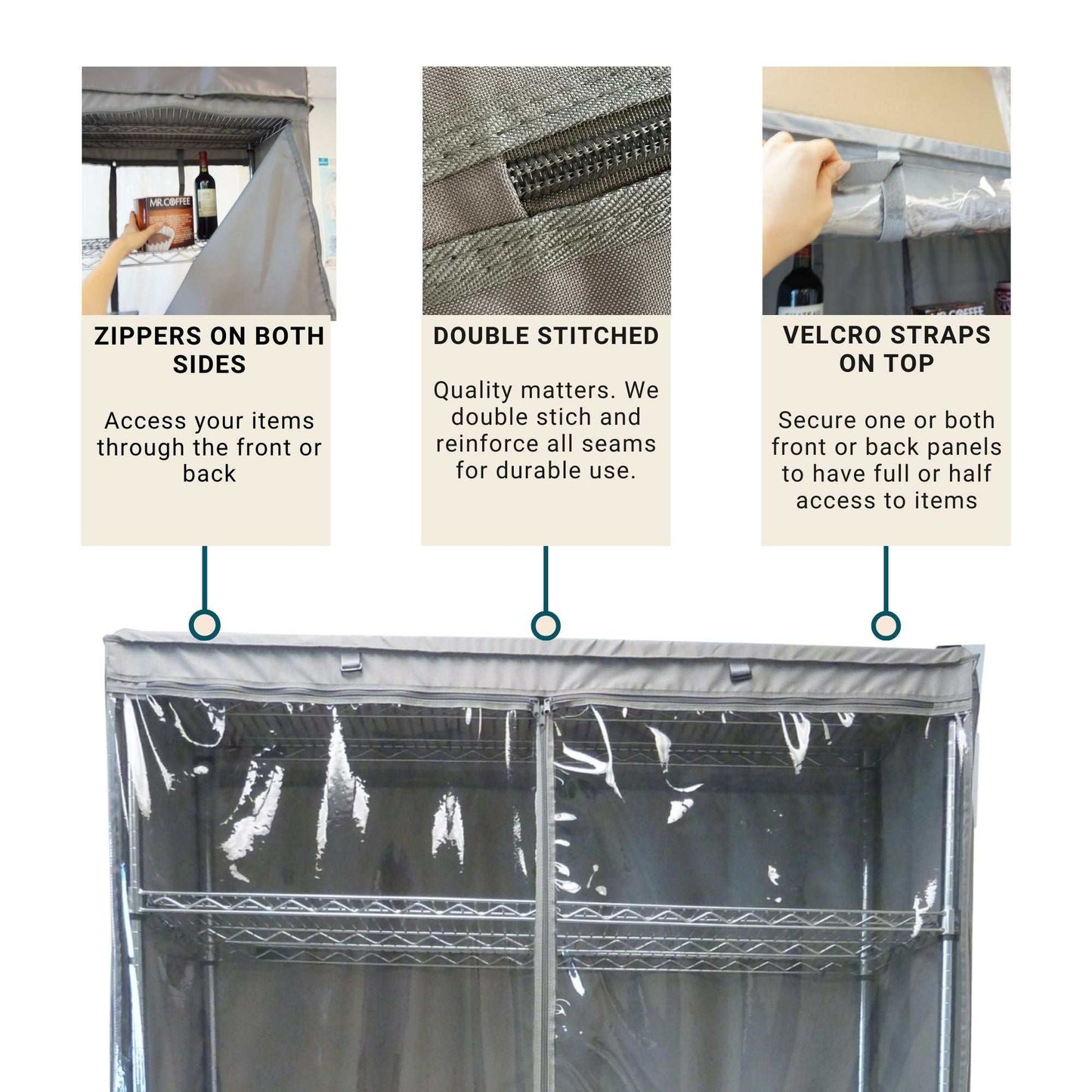 Illustration of the Formosa Covers Storage Shelving Unit Cover in grey, showcasing its features. There are three highlighted descriptions at the top: "Zippers on Both Sides" for dual access from front or back, "Double Stitched" to ensure durability, and "Velcro Straps on Top" for securing panels for either full or partial accessibility. The cover is made from polyester fabric and includes a clear PVC panel for easy viewing. It fits racks measuring 24"W x 18"D x 72"H.