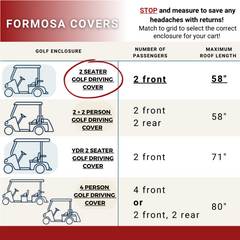 Informational chart titled 