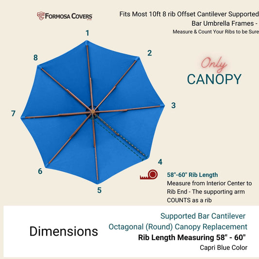 An illustration of a Capri blue octagonal offset Replacement Patio Umbrella Canopy made by Formosa Covers, with labeled dimensions. Text indicates it fits most 10ft, 8-rib offset cantilever bar umbrellas with rib lengths between 58" and 60". The canopy, made from durable Olefin fabric, is depicted with numbers on each rib.