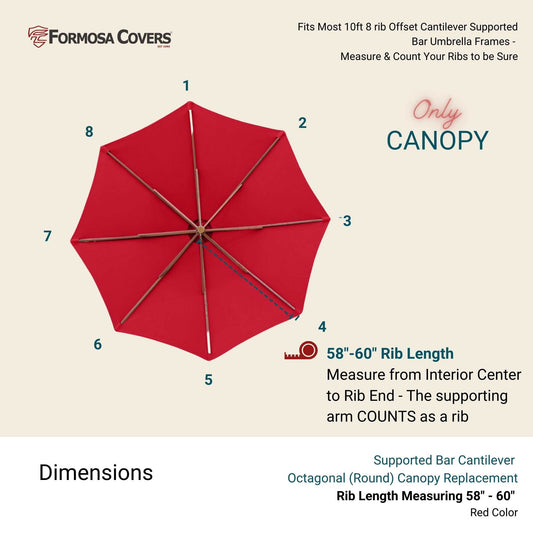 Infographic for Formosa Covers detailing measurements for the 10ft Cantilever Supported Bar Umbrella 8 Rib Replacement Canopy in Red. It advises measuring from the center to the rib end (58”-60”) and clarifies that the supporting arm counts as a rib. Designed with durable polyester fabric for 10ft 8 rib offset cantilever bar umbrella frames.