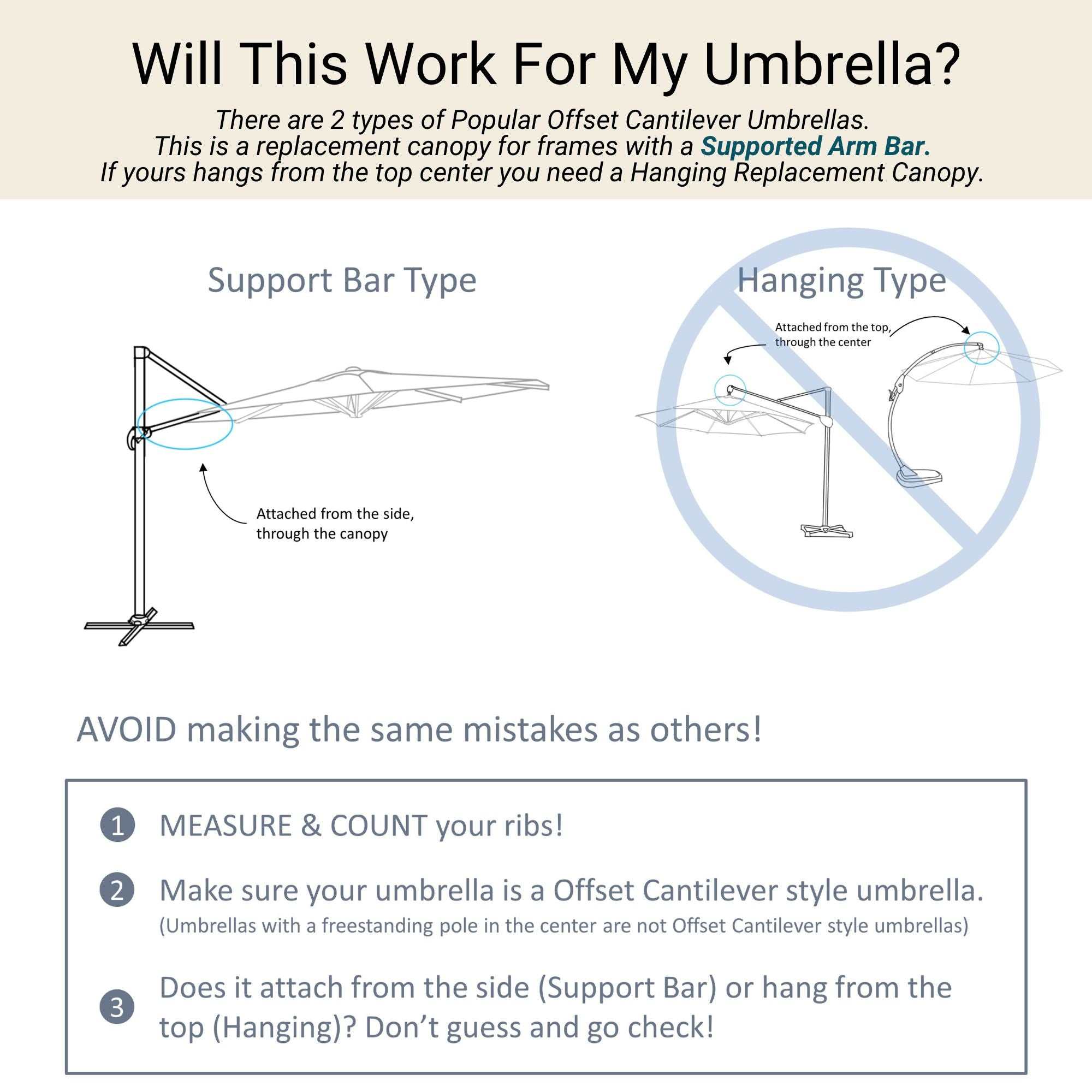 Formosa Covers 11ft Cantilever Umbrella Canopy - Replacement Top For 8-Rib Offset Patio Umbrellas