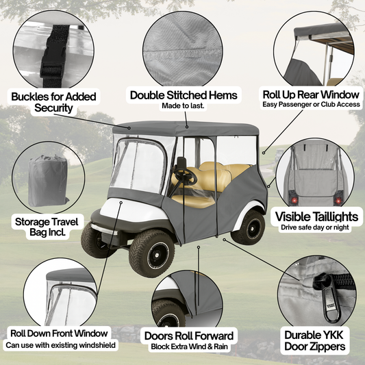 Golf cart cover with features highlighted on a green background

