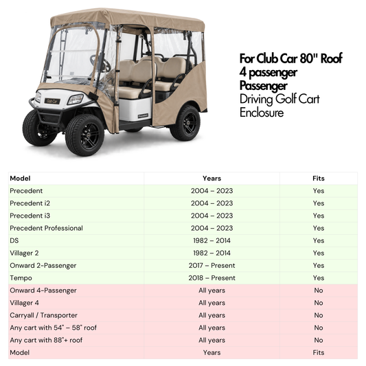 Club Car Golf Cart Enclosure, 4 Passenger Long Roof 80" [Fits Precedent, DS, Onward, Tempo]