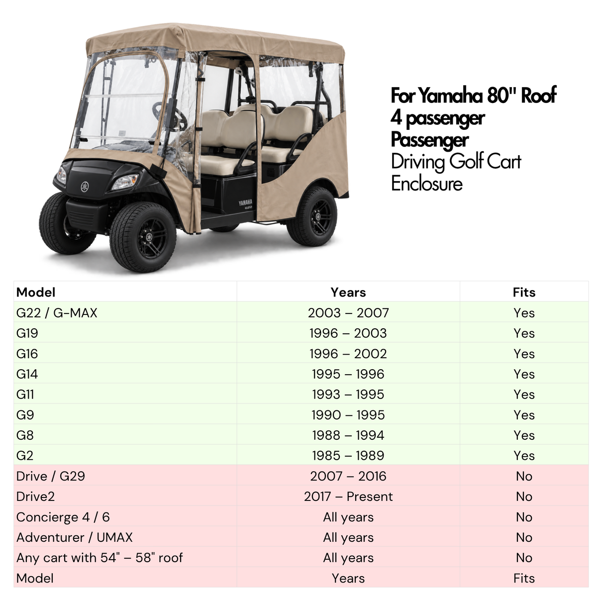 Yamaha Golf Cart Enclosure, 4 Passenger Long Roof 80" [Fits G2 to G22 G-MAX Through 2007]