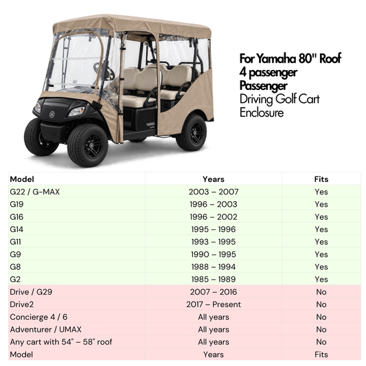 Yamaha Golf Cart Enclosure, 4 Passenger Long Roof 80" [Fits G2 to G22 G-MAX Through 2007]