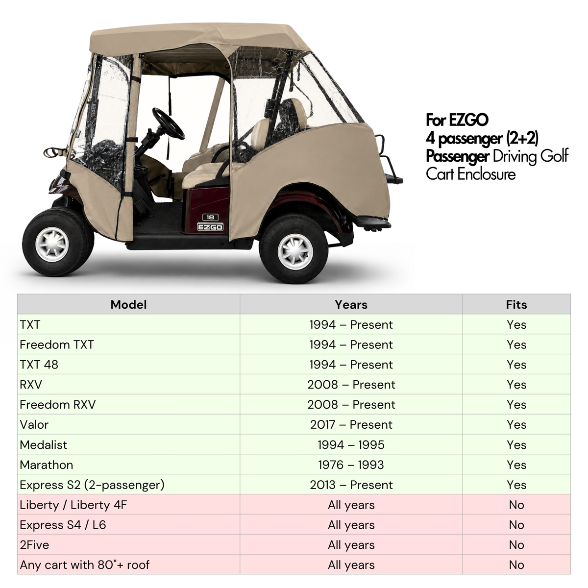 EZGO MESH Golf Cart Enclosure for 2+2 Passenger (4 Passenger Short Roof 58")