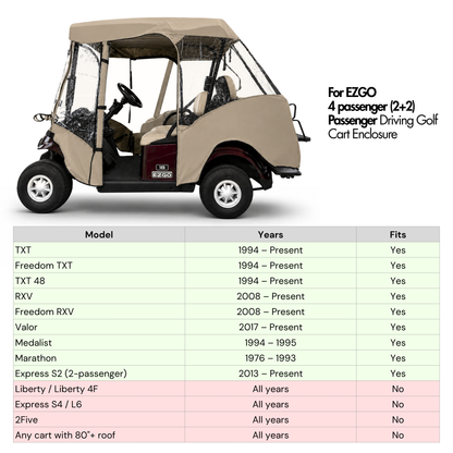 EZGO MESH Golf Cart Enclosure for 2+2 Passenger (4 Passenger Short Roof 58")