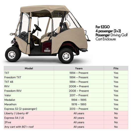 EZGO MESH Golf Cart Enclosure for 2+2 Passenger (4 Passenger Short Roof 58")