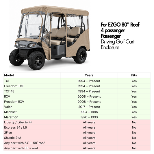 EZGO Golf Cart Enclosure, 4 Passenger LONG Roof 80" [Fits TXT, RXV, Valor, Marathon]