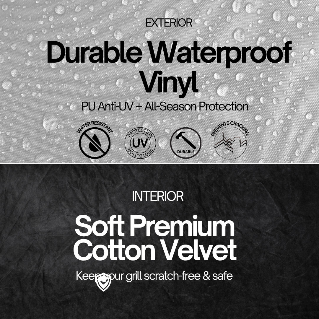 Text describing durable waterproof vinyl and soft premium cotton velvet with icons and text on a gray and black background.