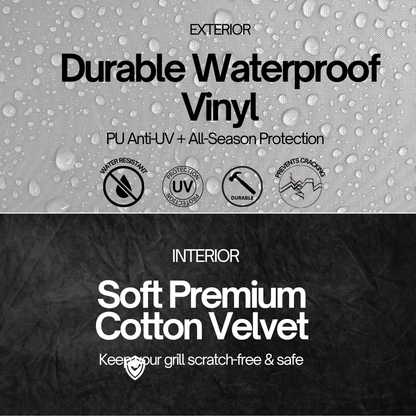 Text describing durable waterproof vinyl and soft premium cotton velvet with icons and text on a gray and black background.