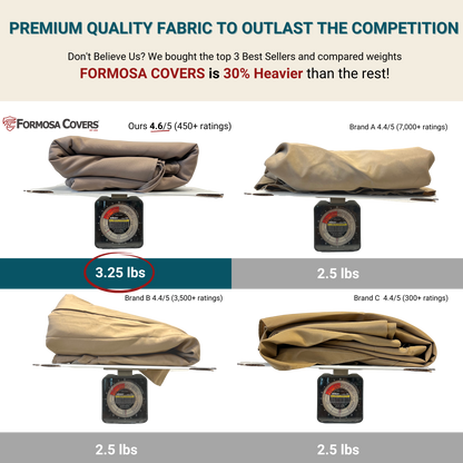 9ft Cantilever Hanging Umbrella 8 Rib Replacement Canopy Taupe - Formosa Covers