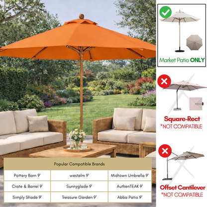 9ft Market Patio Umbrella 8 Rib Replacement Canopy Tuscan Orange - Formosa Covers