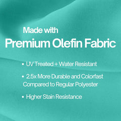 9ft Market Patio Umbrella 8 Rib Replacement Canopy Turquoise Olefin