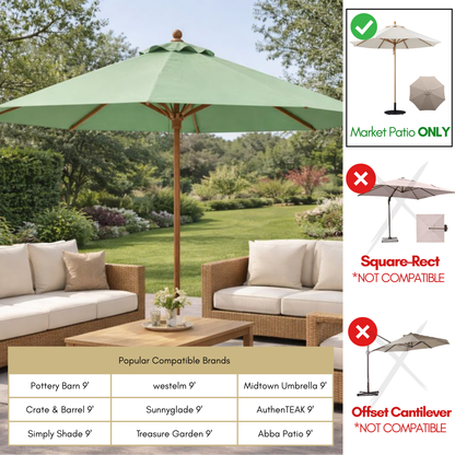 9ft Market Patio Umbrella 8 Rib Replacement Canopy Seafoam Green - Formosa Covers
