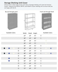 A comparison chart for Formosa Covers' Storage Shelving Unit Covers details two types: No see-through panel and front clear PVC panel. Crafted from durable polyester fabric, the chart specifies available sizes (width, depth, and height) and offers multiple color options represented by dots. One specific product featured is the Storage Shelving Unit Cover available in Grey with one side see-through panel fitting racks of 48