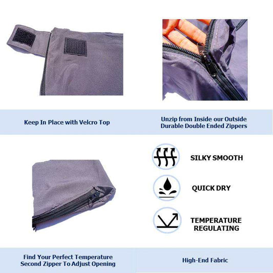 A detailed infographic showcases features of the Formosa Covers Sleeping Bag Liner Hiking Camping Hostel Travel Sack Sheet, Rectangular with Zipper 80"L, with images and text. The top left displays a velcro top, while the top right shows a hand unzipping the double-ended zippers. The bottom left highlights a second zipper for temperature adjustment. The bottom right lists fabric benefits: silky smooth, quick dry, and temperature regulating—perfect for use as a portable sleeping bag liner.