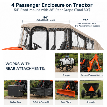 XL Tractor Enclosure Cab for Cold Weather & Rain Protection [ XL – 80" Roof (Operator + Rear Attachment Coverage ]