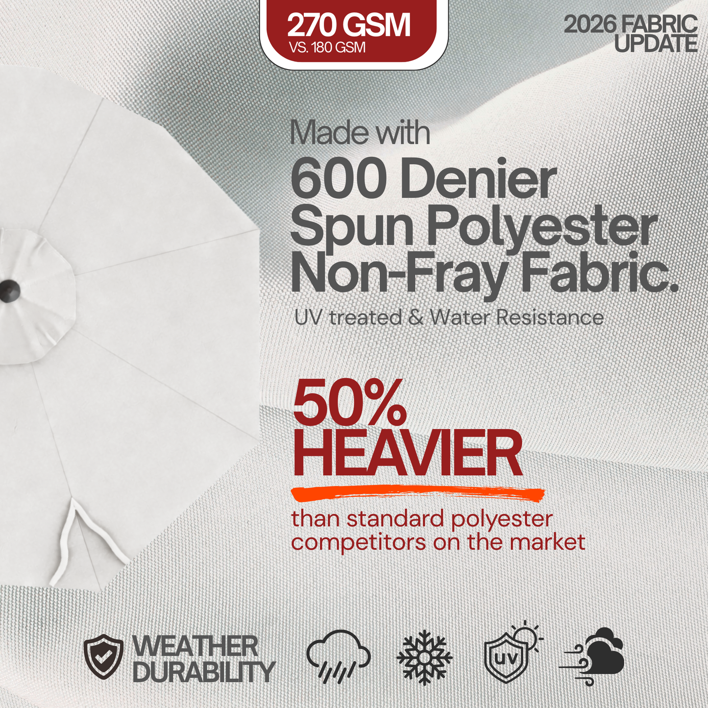 9ft Market Patio Umbrella 6 Rib Replacement Canopy Off-White - Formosa Covers