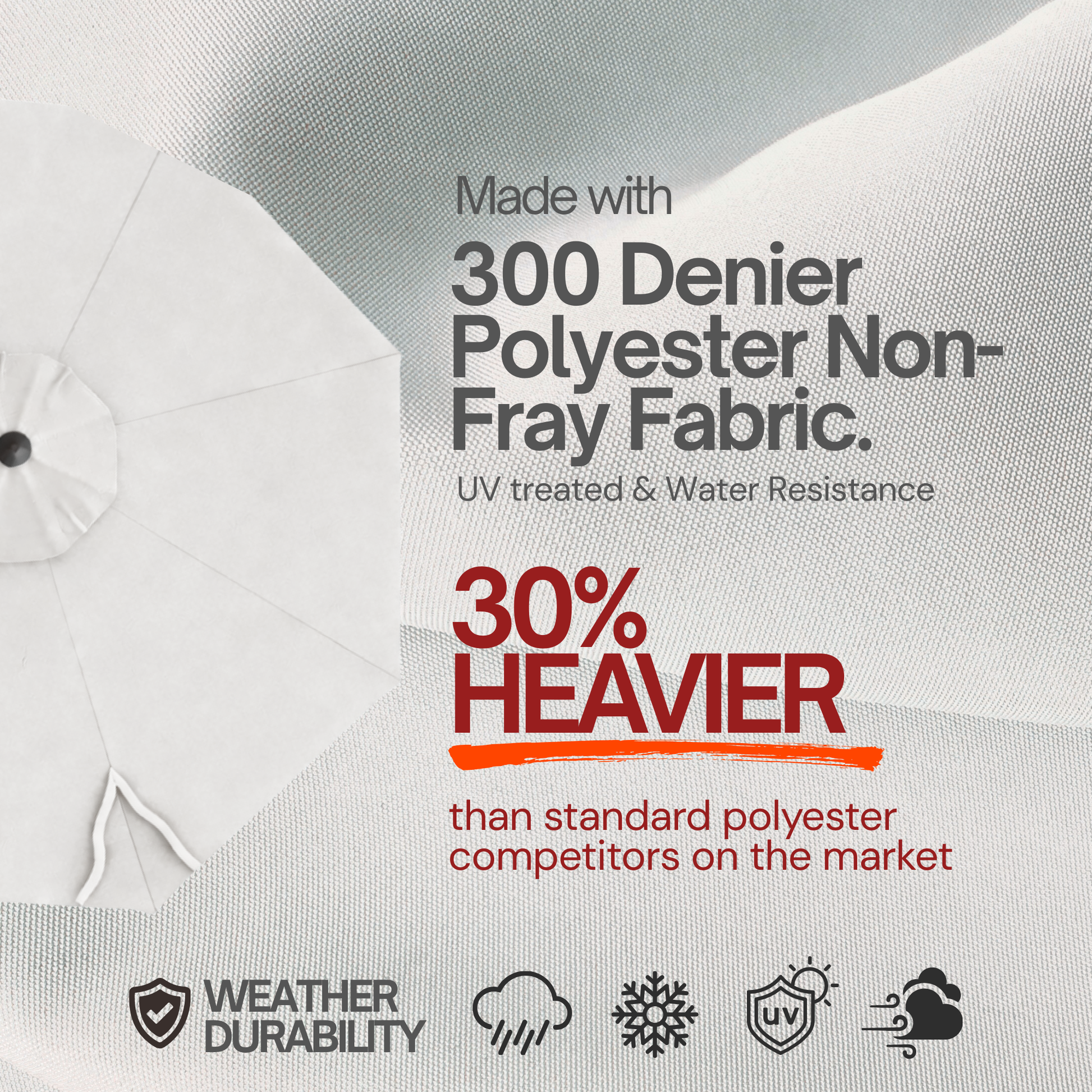 9ft Market Patio Umbrella 6 Rib Replacement Canopy Off-White - Formosa Covers