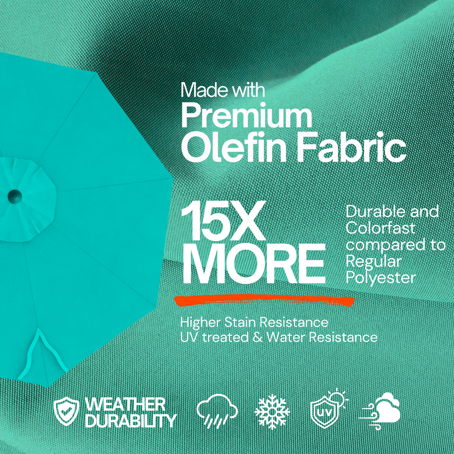 9ft Market Patio Umbrella 6 Rib Replacement Canopy Turquoise Olefin - Formosa Covers
