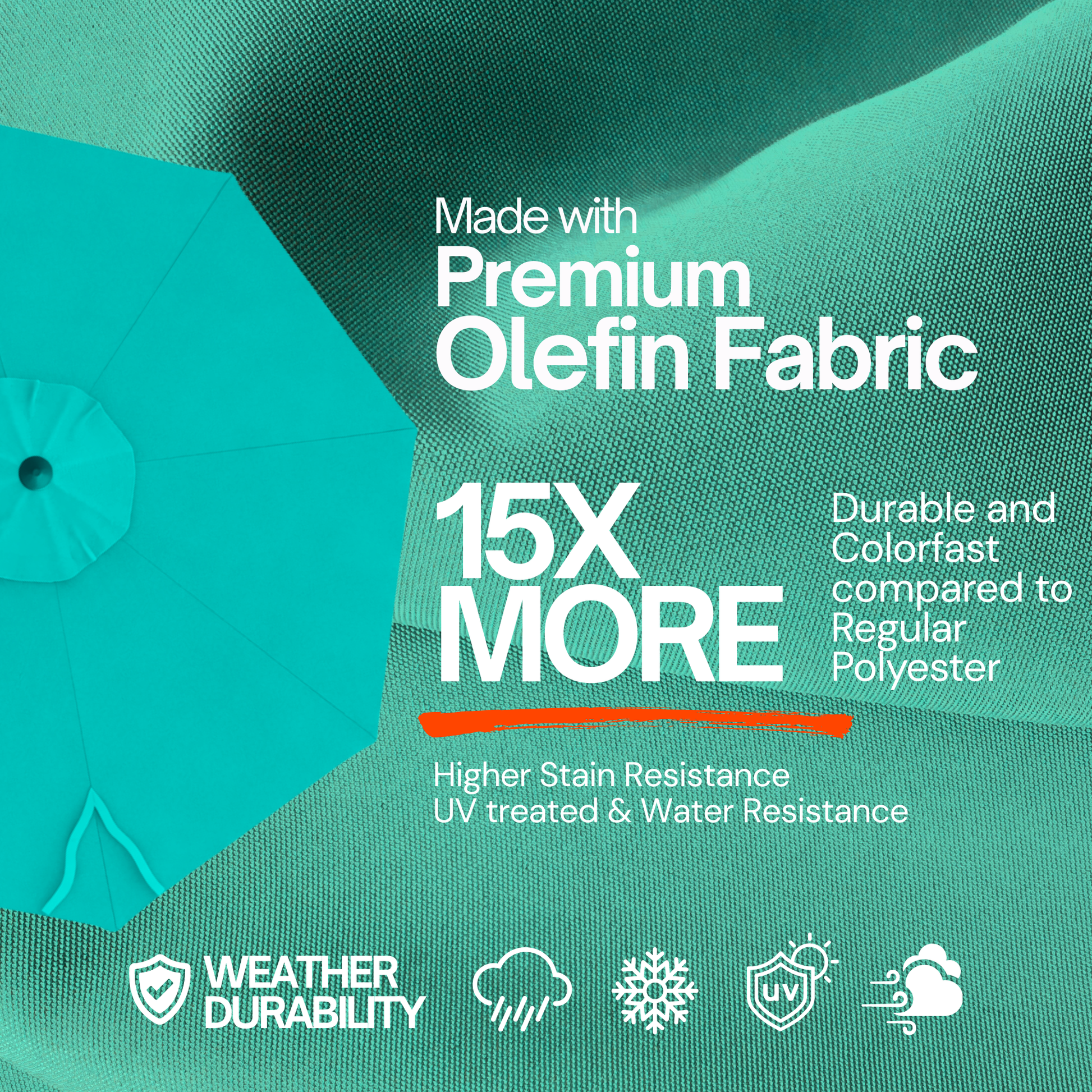 9ft Market Patio Umbrella 6 Rib Replacement Canopy Turquoise Olefin - Formosa Covers